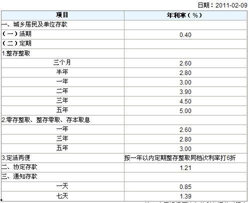信用社最新爆料消息新闻,揭秘金融行业内幕与合规挑战  第1张
